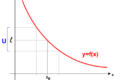 MATEMATICA: